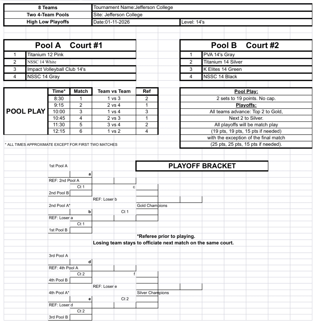Jefferson college 1-11-26
