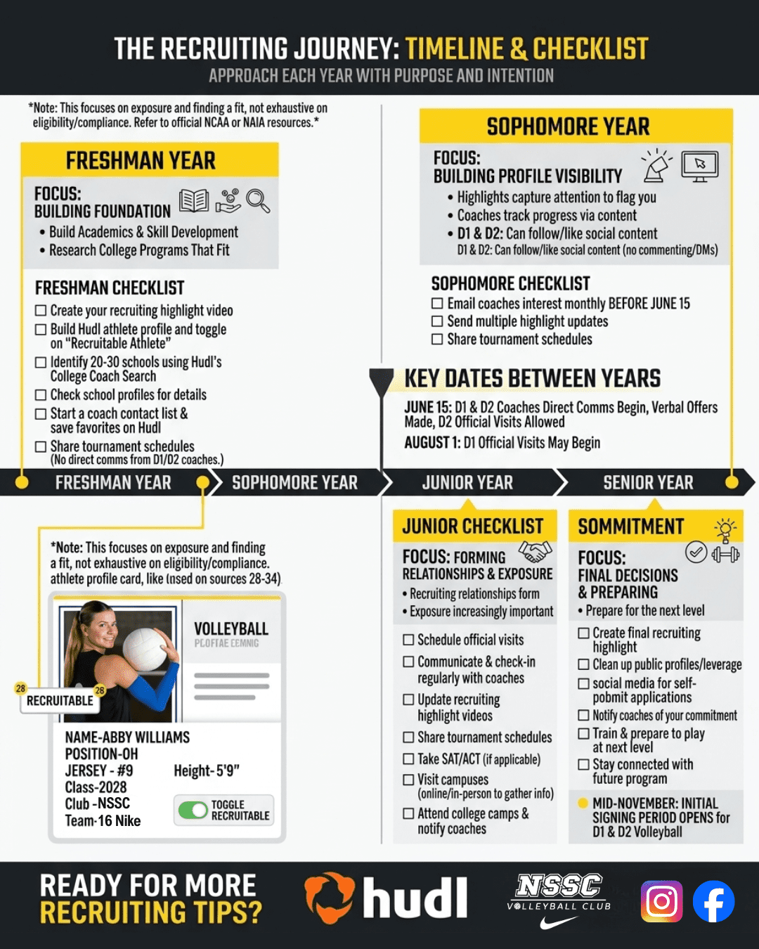 volleyball recruiting checklist