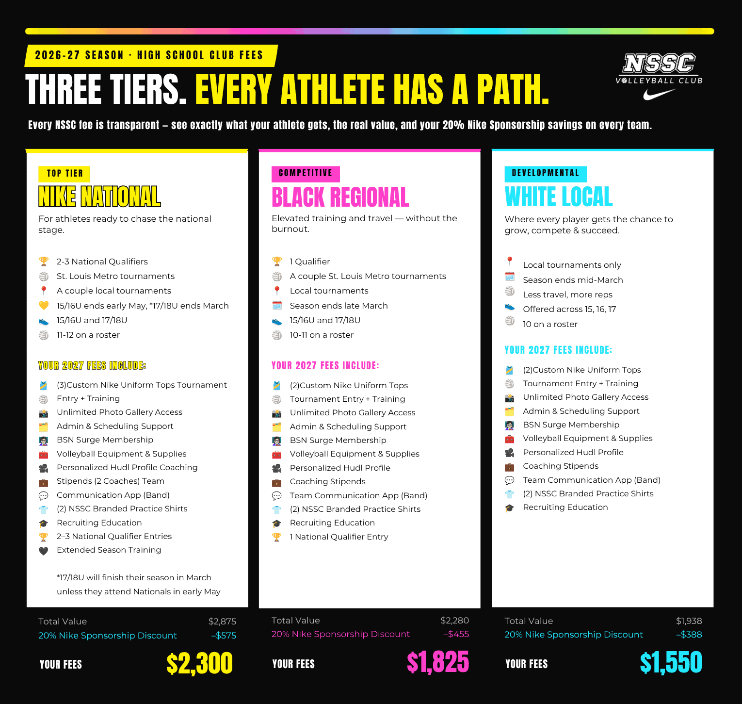 26-27 NSSC HS Club Fees