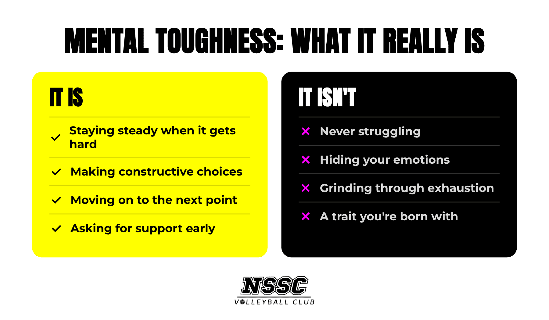 What volleyball mental toughness is and isn't: staying steady and making constructive choices, not never struggling or grinding through exhaustion