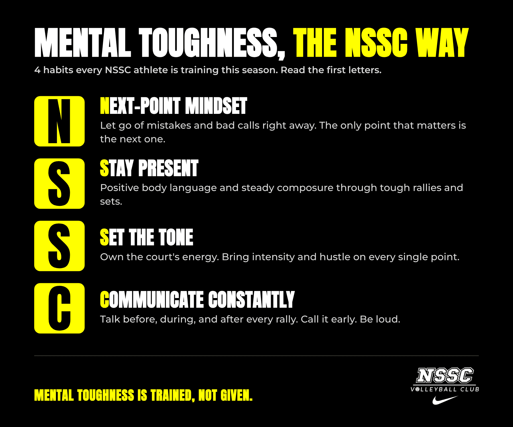 NSSC volleyball mental toughness habits spell N-S-S-C: next-point mindset, stay present, set the tone, communicate constantly